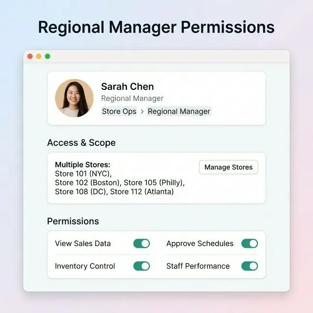 Global User Management